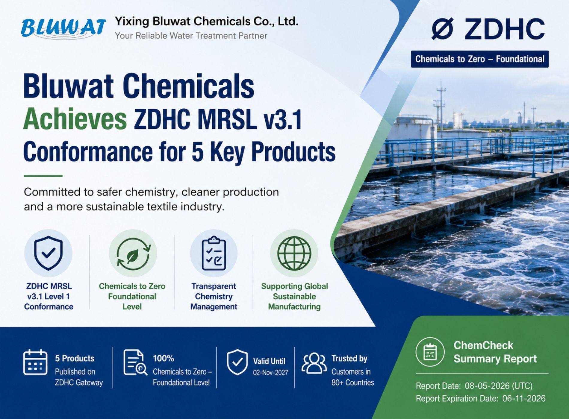 Blog công ty mới nhất về Bluwat Chemicals mở rộng danh mục sản phẩm hóa chất dệt may bền vững với các sản phẩm phù hợp với ZDHC