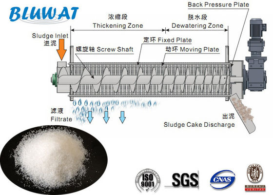 Mua Bùn khử trùng Polymer Blufloc Cationic Polyelectrolyte Flocculants CPAM sản xuất trực tuyến