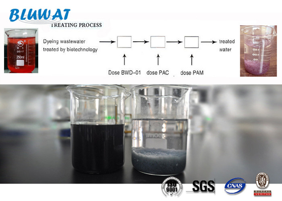 Loại bỏ màu khỏi chất thải dệt BWD-01 Chất khử màu nước